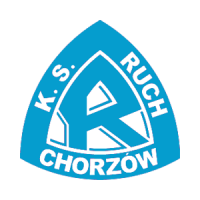 KS Ruch Chorzow